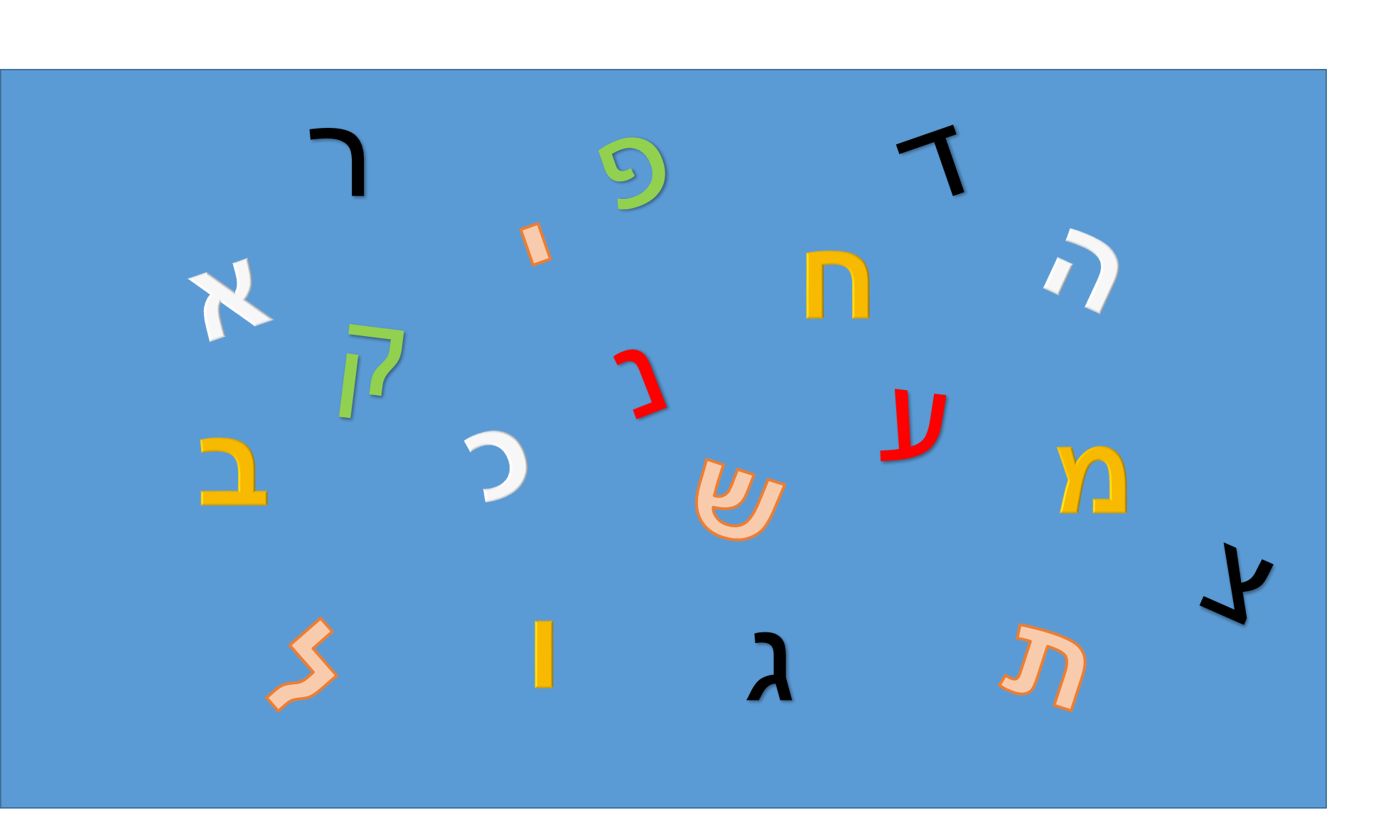 השפה העברית اللغة العبرية